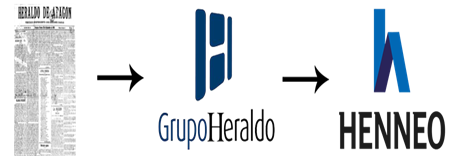 Evolución logo Grupo Henneo